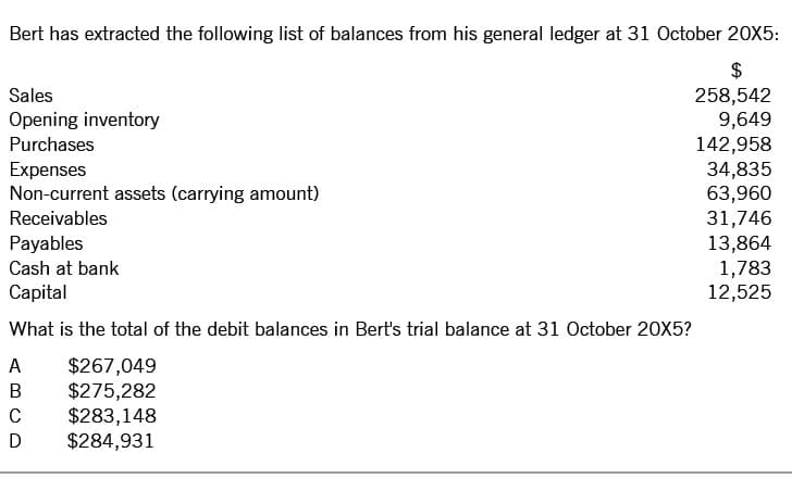 Bert has extracted the following list of balances from his general ledger at 31 October 20X5:
$
258,542
9,649
142,958
34,835
63,960
31,746
13,864
1,783
12,525
Sales
Opening inventory
Purchases
Expenses
Non-current assets (carrying amount)
Receivables
Payables
Cash at bank
Capital
What is the total of the debit balances in Bert's trial balance at 31 October 20X5?
$267,049
$275,282
$283,148
$284,931
A
D
