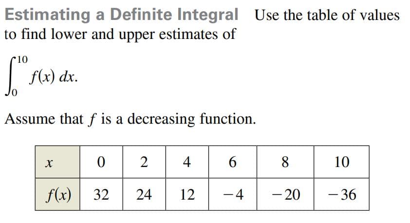 Estimating a Definite Integral Use the table of values
to find lower and upper estimates of
10
f(x) dx.
0,
Assume that f is a decreasing function.
2
4
6
8
10
f(x)
32
24
12
-4
- 20
- 36
-
