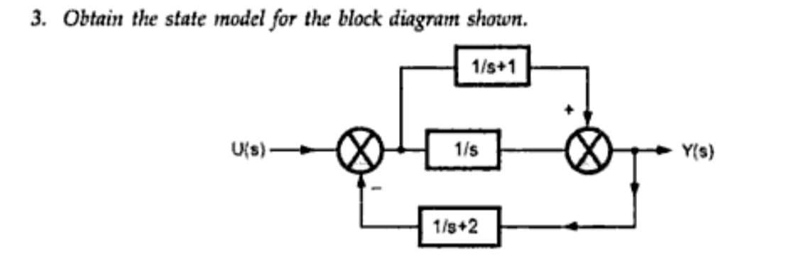 3. Obtain the state model for the block diagram shown.
1/s+1
U(s).
1/s
1/s+2
Y(s)