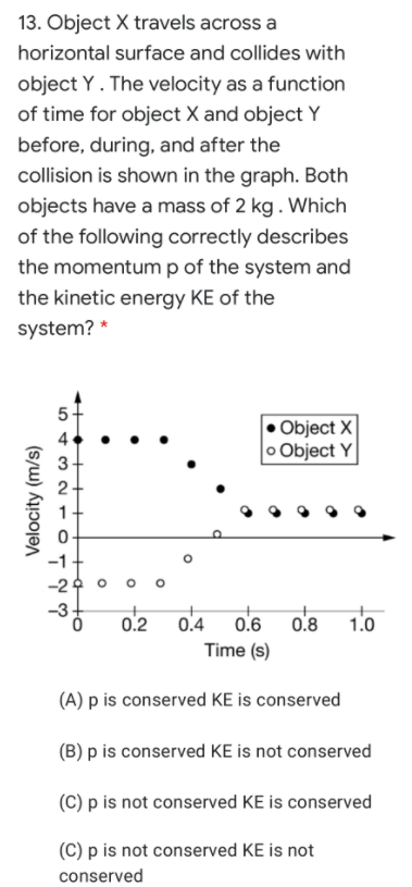 13. Object X travels across a
horizontal surface and collides with
object Y. The velocity as a function
of time for object X and object Y
before, during, and after the
collision is shown in the graph. Both
objects have a mass of 2 kg. Which
of the following correctly describes
the momentum p of the system and
the kinetic energy KE of the
system? *
5
Object X
o Object Y
4
...
3
o o
-2수 ㅇ
-3
0.2 0.4 0.6
Time (s)
0.8
1.0
(A) p is conserved KE is conserved
(B) p is conserved KE is not conserved
(C) p is not conserved KE is conserved
(C) p is not conserved KE is not
conserved
Velocity (m/s)
