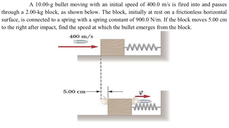A 10.00-g bullet moving with an initial speed of 400.0 m/s is fired into and passes
through a 2.00-kg block, as shown below. The block, initially at rest on a frictionless horizontal
surface, is connected to a spring with a spring constant of 900.0 N/m. If the block moves 5.00 cm
to the right after impact, find the speed at which the bullet emerges from the block.
400 m/s
5.00 cm-
www
