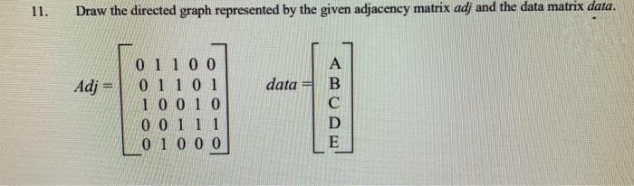 1.
Draw the directed graph represented by the given adjacency matrix adj and the data matrix data.
-噩山
0 1 100
01 101
110
Adj =
data
10010
C
0 01 11
D
01000
