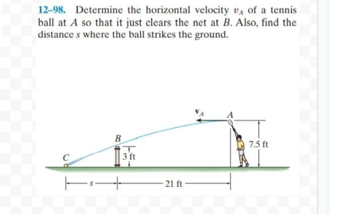 12–98. Determine the horizontal velocity vA of a tennis
ball at A so that it just clears the net at B. Also, find the
distance s where the ball strikes the ground.
B
7.5 ft
C
3 ft
21 ft
