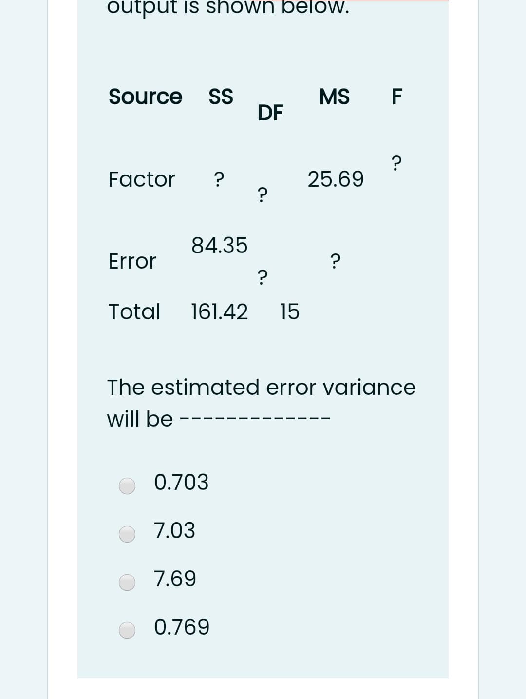 output is shown below.
Source
MS F
DF
Factor
?
?
25.69
84.35
Error
?
?
Total
161.42
15
The estimated error variance
will be
0.703
7.03
7.69
0.769
