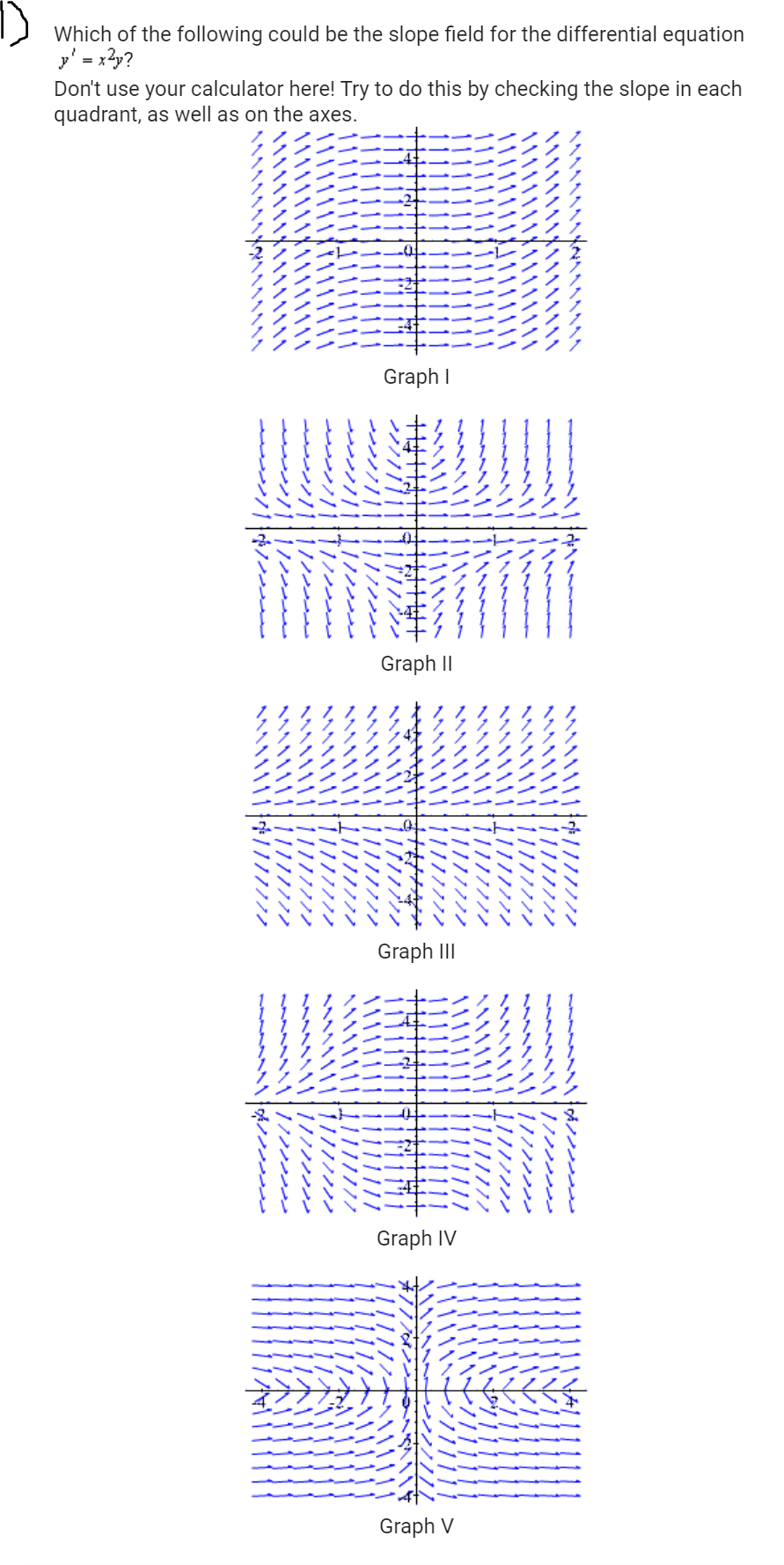 Which of the following could be the slope field for the differential equation
y' = x?y?
Don't use your calculator here! Try to do this by checking the slope in each
quadrant, as well as on the axes.
Graph I
Graph II
Graph II
Graph IV
Graph V
