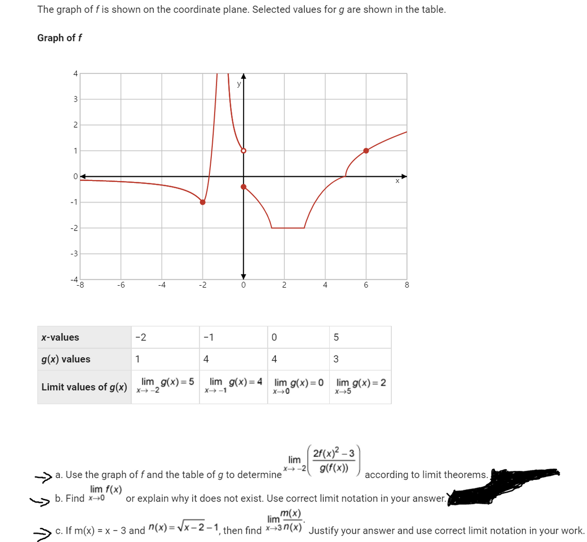 The graph of f is shown on the coordinate plane. Selected values for g are shown in the table.
Graph of f
4
3
2
1
Ok
-1
-2
-3
-48
x-values
-6
-2
g(x) values
Limit values of g(x) x-2
b. Find x→0
-4
1
lim_g(x) = 5
-2
-1
4
y
0
lim g(x) = 4
X→-1
0
4
2
a. Use the graph of f and the table of g to determine
lim f(x)
4
lim g(x)=0
x→0
5
3
6
lim g(x)=2
X-5
2f(x)2-3
lim
X→-2 g(f(x))
X
8
according to limit theorems.
or explain why it does not exist. Use correct limit notation in your answer.
m(x)
lim
c. If m(x) = x − 3 and n(x)=√x-2-1, then find x-3n(x) Justify your answer and use correct limit notation in your work.