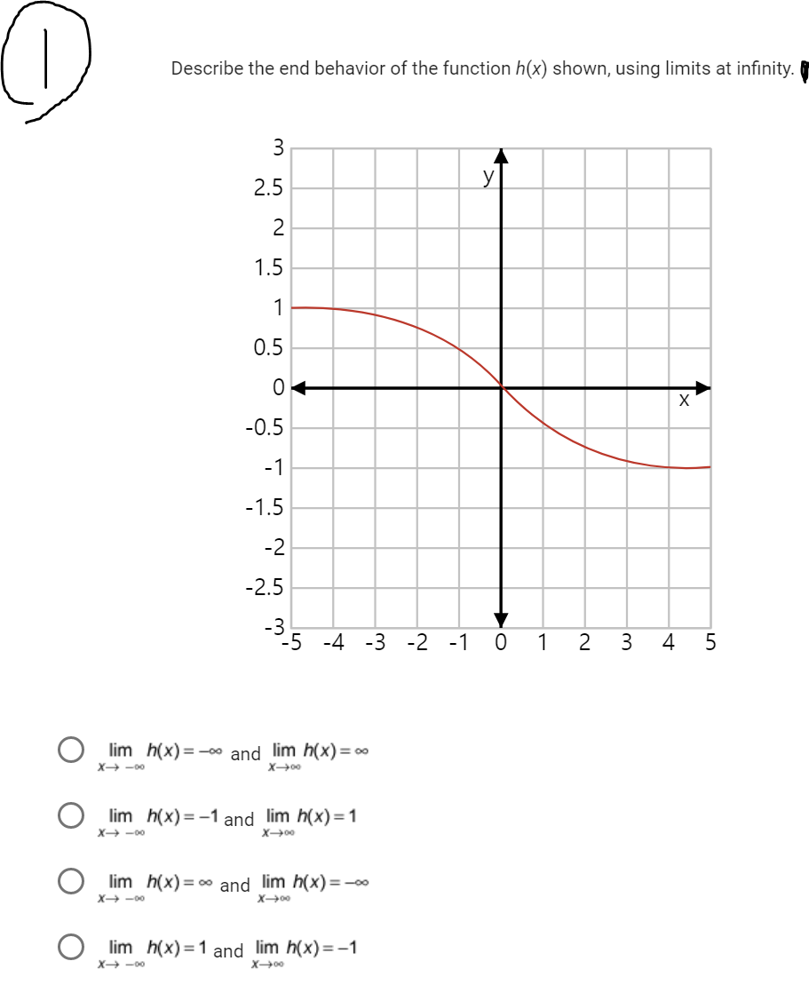 (
Describe the end behavior of the function h(x) shown, using limits at infinity.
3
2.5
2
1.5
1
0.5
O
-0.5
-1
-1.5
-2
-2.5
-35
-5 -4 -3 -2 -1
lim h(x)=∞ and lim h(x) = ∞0
X-→-00
X-00
lim h(x)=-1 and lim h(x)=1
X-→-00
X-00
lim h(x)=∞ and lim h(x) = -
X-00
X-00
lim h(x) = 1 and lim h(x)=-1
X→-00
X-00
y
04
0
1
2
3
4
X
5