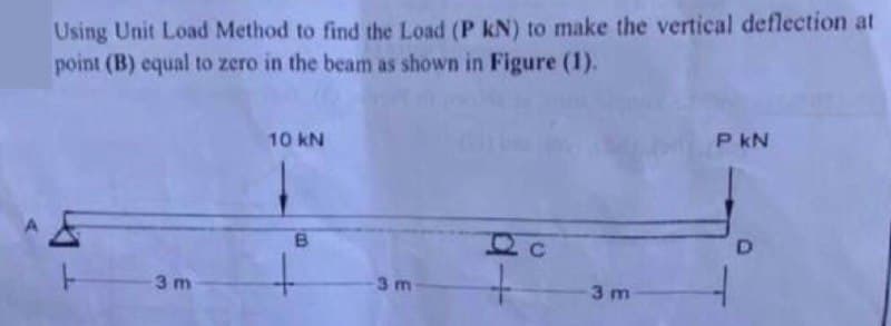Using Unit Load Method to find the Load (P kN) to make the vertical deflection at
point (B) equal to zero in the beam as shown in Figure (1).
ㅏ
3m
10 kN
B
+
3m
Qc
+
3m
P KN
D