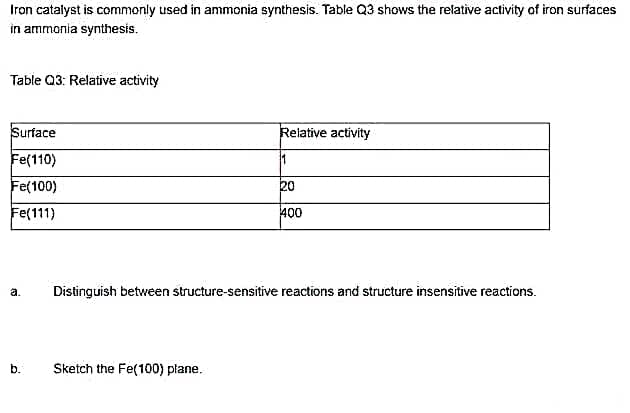 Iron catalyst is commonly used in ammonia synthesis. Table Q3 shows the relative activity of iron surfaces
in ammonia synthesis.
Table Q3: Relative activity
Surface
Relative activity
Fe(110)
1
Fe(100)
20
Fe(111)
400
а.
Distinguish between structure-sensitive reactions and structure insensitive reactions.
b.
Sketch the Fe(100) plane.
