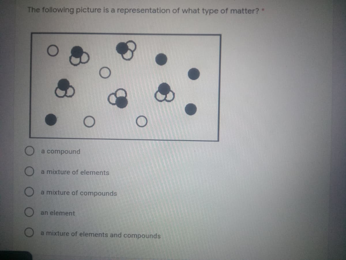 The following picture is a representation of what type of matter? *
a compound
a mixture of elements
O a mixture of compounds
an element
a mixture of elements and compounds

