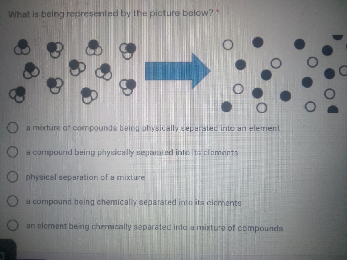What is being represented by the picture below? *
a mixture of compounds being physically separated into an element
a compound being physically separated into its elements
O physical separation of a mixture
a compound being chemically separated into its elements
an element being chemically separated into a mixture of compounds
