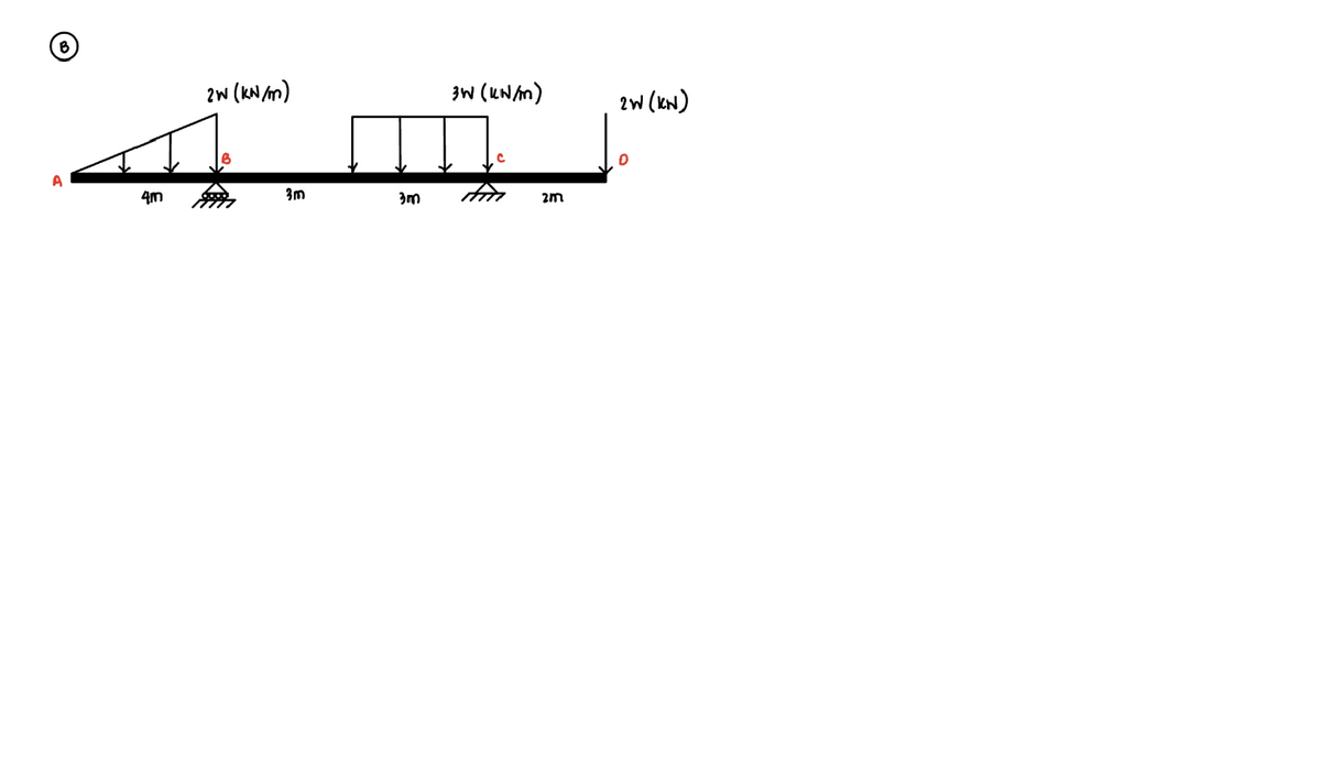 A
4m
2W (kN/m)
3m
3m
3W (KW/M)
Hin
2m
2W (KN)
D