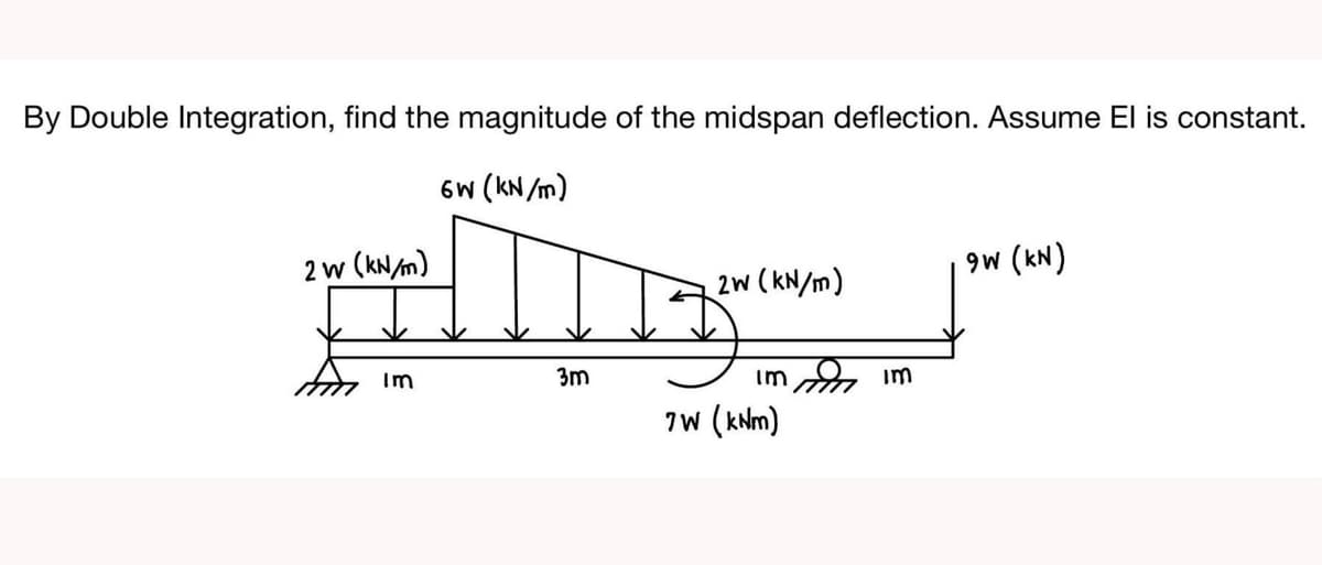 By Double Integration, find the magnitude of the midspan deflection. Assume El is constant.
6W (kN/m)
2 W (kN/m)
Im
3m
2W (kN/m)
im im
7W (KNM)
9W (KN)