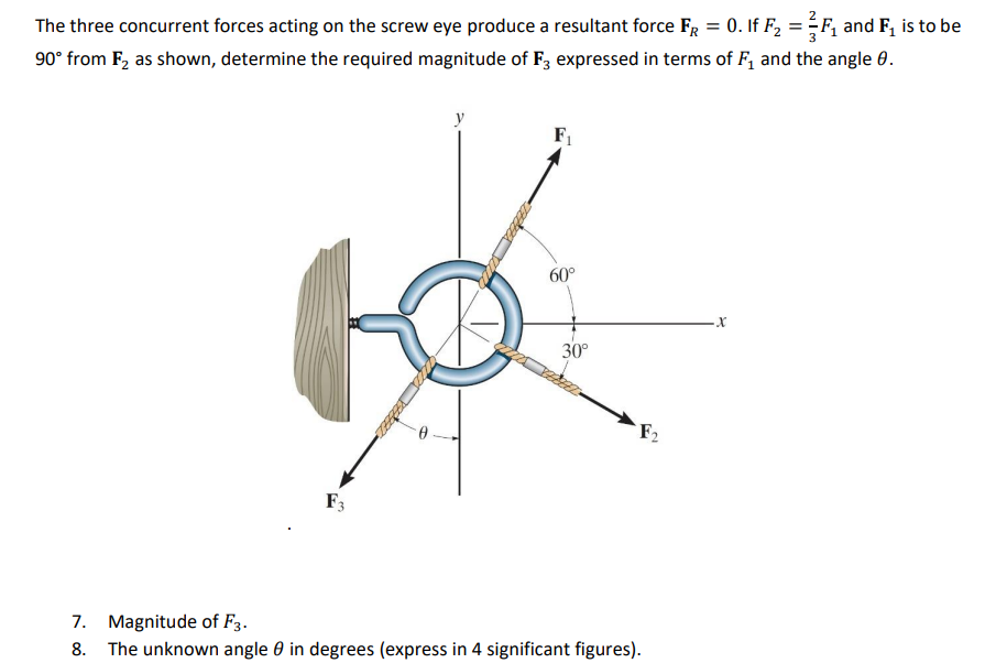 The three concurrent forces acting on the screw eye produce a resultant force FR = 0. If F₂ = F₁ and F₁ is to be
90° from F₂ as shown, determine the required magnitude of F3 expressed in terms of F₁ and the angle 0.
F3
y
F₁
60°
30°
F2
7.
Magnitude of F3.
8. The unknown angle in degrees (express in 4 significant figures).
-X