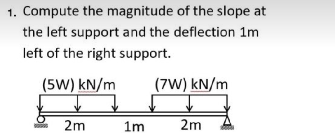 1. Compute the magnitude of the slope at
the left support and the deflection 1m
left of the right support.
(5W) kN/m
2m
1m
(7W) kN/m
2m