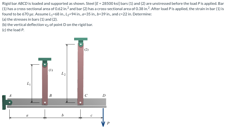 Rigid bar ABCD is loaded and supported as shown. Steel [E = 28500 ksi] bars (1) and (2) are unstressed before the load P is applied. Bar
(1) has a cross-sectional area of 0.62 in.² and bar (2) has a cross-sectional area of 0.38 in.². After load P is applied, the strain in bar (1) is
found to be 670 μe. Assume L₁=68 in., L₂=94 in., a-35 in., b=39 in., and c-22 in. Determine:
(a) the stresses in bars (1) and (2).
(b) the vertical deflection vp of point D on the rigid bar.
(c) the load P.
(2)
(1)
L₁
B
C
a
L2
b
C
D
P