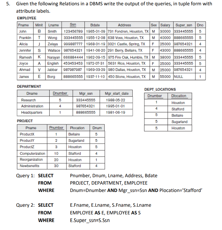 5. Given the following Relations in a DBMS write the output of the queries, in tuple form with
attribute labels.
EMPLOYEE
Fname Minit Lname
Ssn
Sex Salary Super_ssn Dno
123456789 1965-01-09 731 Fondren, Houston, TX M 30000 333445555 5
M 40000 888665555
J Zelaya 999887777 1968-01-19 3321 Castle, Spring, TX F 25000 987654321
F 43000 888665555
Narayan 666884444 1962-09-15 975 Fire Oak, Humble, TX M 38000 333445555
A English 453453453 1972-07-31 5631 Rice, Houston, TX F 25000 333445555
v Jabbar 987987987 1969-03-29 980 Dallas, Houston, TX M 25000 987654321
888665555 1937-11-10 450 Stone, Houston, TX M 55000 NULL
Bdate
Address
John
в
Smith
Franklin T
Wong
333445555 1955-12-08 638 Voss, Houston, TX
Alicia
4
Wallace 987654321 1941-06-20 291 Berry, Bellaire, TX
Jennifer
4
Ramesh K
Joyce
5
Ahmad
4
James
E Borg
DEPARTMENT
DEPT LOCATIONS
Dname
Dnumber
Mgr_ssn
Mgr_start_date
Dnumber
Dlocation
Research
5
333445555
1988-05-22
Houston
Administration
4
987654321
1995-01-01
4
Stafford
Headquarters
888665555
1981-06-19
Bellaire
PROJECT
Sugarland
Pname
Pnumber
Plocation
Dnum
Houston
ProductX
Bellaire
5
ProductY
2
Sugarland
5
Productz
Houston
Computerization
Reorganization
Newbenefits
10
Stafford
4
20
Houston
30
Stafford
Query 1: SELECT
Pnumber, Dnum, Lname, Address, Bdate
FROM
PROJECT, DEPARTMENT, EMPLOYEE
WHERE
Dnum=Dnumber AND Mgr_ssn=Ssn AND Plocation='Stafford'
Query 2: SELECT
E.Fname, E.Lname, S.Fname, S.Lname
FROM
EMPLOYEE AS E, EMPLOYEE AS S
WHERE
E.Super_ssn=S.Ssn
