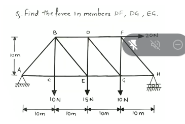 find the foree in members DF, DG , EG.
B
20N
lom
H
E
ION
15N
10N
lom
lom
10m
