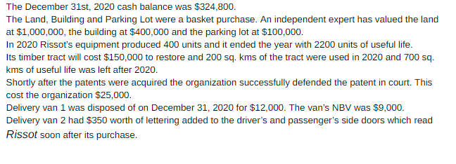 The December 31st, 2020 cash balance was $324,800.
The Land, Building and Parking Lot were a basket purchase. An independent expert has valued the land
at $1,000,000, the building at $400,000 and the parking lot at $100,000.
In 2020 Rissot's equipment produced 400 units and it ended the year with 2200 units of useful life.
Its timber tract will cost $150,000 to restore and 200 sq. kms of the tract were used in 2020 and 700 sq.
kms of useful life was left after 2020.
Shortly after the patents were acquired the organization successfully defended the patent in court. This
cost the organization $25,000.
Delivery van 1 was disposed of on December 31, 2020 for $12,000. The van's NBV was $9,000.
Delivery van 2 had $350 worth of lettering added to the driver's and passenger's side doors which read
Rissot soon after its purchase.
