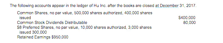 The following accounts appear in the ledger of Hu Inc. after the books are closed at December 31, 2017.
Common Shares, no par value, 500,000 shares authorized, 400,000 shares
issued
S400,000
Common Stock Dividends Distributable
80,000
S8 Preferred Shares, no par value, 10,000 shares authorized, 3,000 shares
issued 300,000
Retained Earnings $950,000
