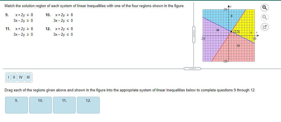 Match the solution region of each system of linear inequalities with one of the four regions shown in the figure.
9.
x+2y s 8
10. x+2y 2 8
Зх- 2у 2 0
3x - 2y s 0
11. x+2y 2 8
12. x+2y s 8
(23
3x - 2y 2 0
3x - 2y s 0
...
| I| IV
II
Drag each of the regions given above and shown in the figure into the appropriate system of linear inequalities below to complete questions 9 through 12.
9.
10.
11.
12.
