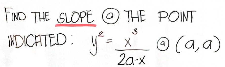 FIND THE SLOPE @ THE POINT
3
INDICHTED : V=
O (a, a)
2a-x
