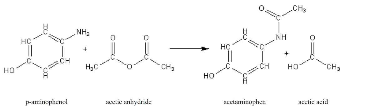 CH3
NH2
NH
HC
HC
+
+
.CH
H3C
CH3
CH
но
CH3
но
но
p-aminophenol
acetic anhydride
acetaminophen
acetic acid
