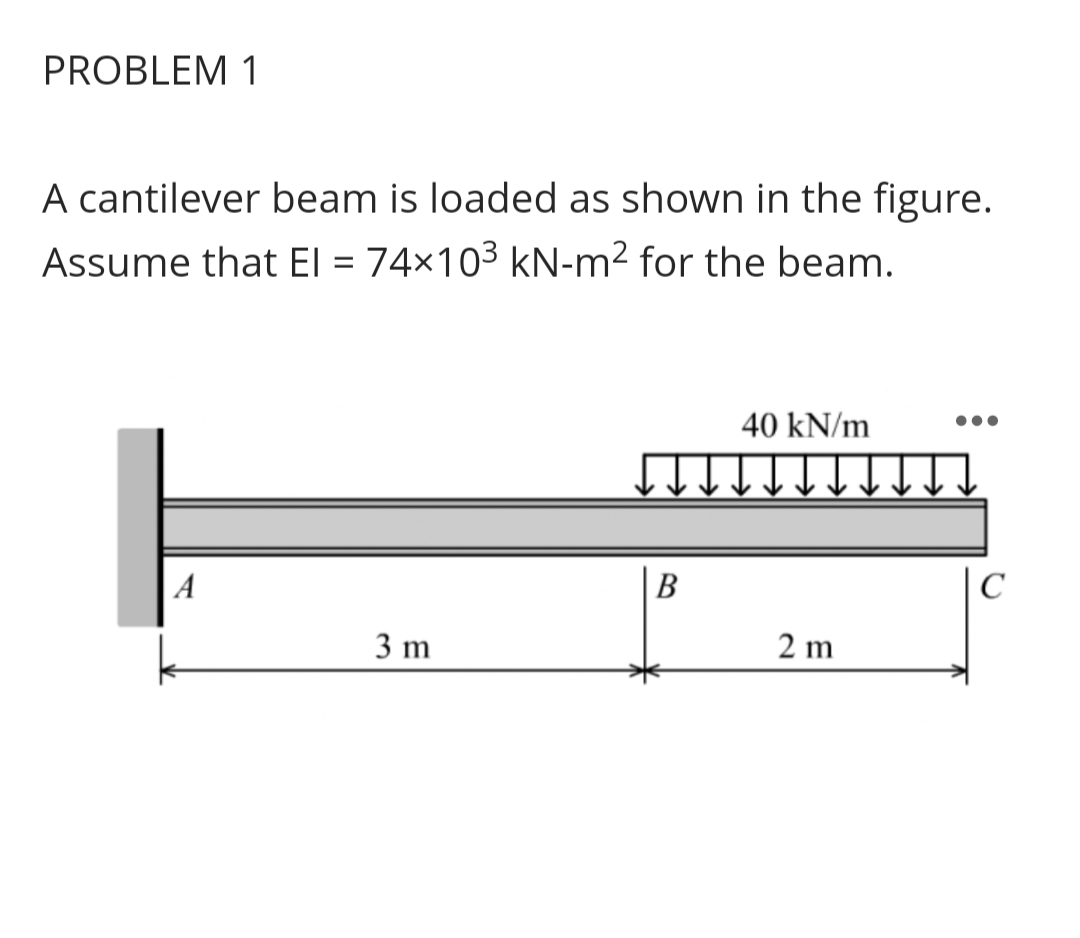 PROBLEM 1
A cantilever beam is loaded as shown in the figure.
Assume that El = 74×103 kN-m² for the beam.
40 kN/m
•..
A
В
C
3 m
2 m
