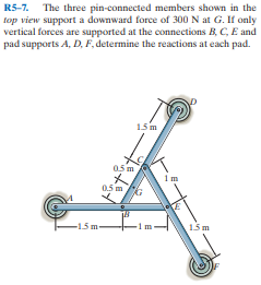 The three pin-connected members shown in the
top view support a downward force of 300 N at G. If only
vertical forces are supported at the connections B, C, E and
pad supports A, D, F, determine the reactions at each pad.
R5-7.
15 m
05 m
Im
0,5 m
-15m
15m
