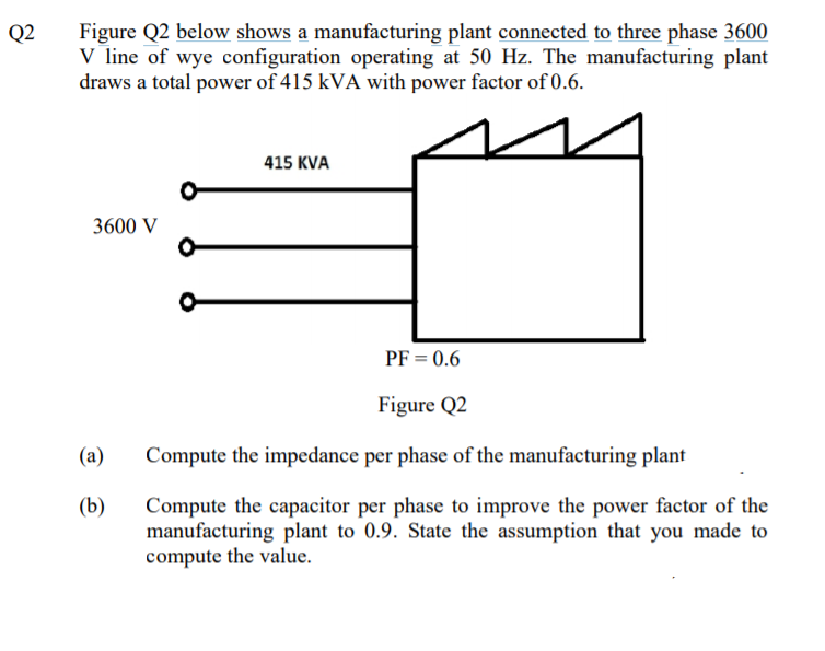 Q2
Figure Q2 below shows a manufacturing plant connected to three phase 3600
V line of wye configuration operating at 50 Hz. The manufacturing plant
draws a total power of 415 kVA with power factor of 0.6.
415 KVA
3600 V
PF = 0.6
Figure Q2
(a)
Compute the impedance per phase of the manufacturing plant
(b)
Compute the capacitor per phase to improve the power factor of the
manufacturing plant to 0.9. State the assumption that you made to
compute the value.
