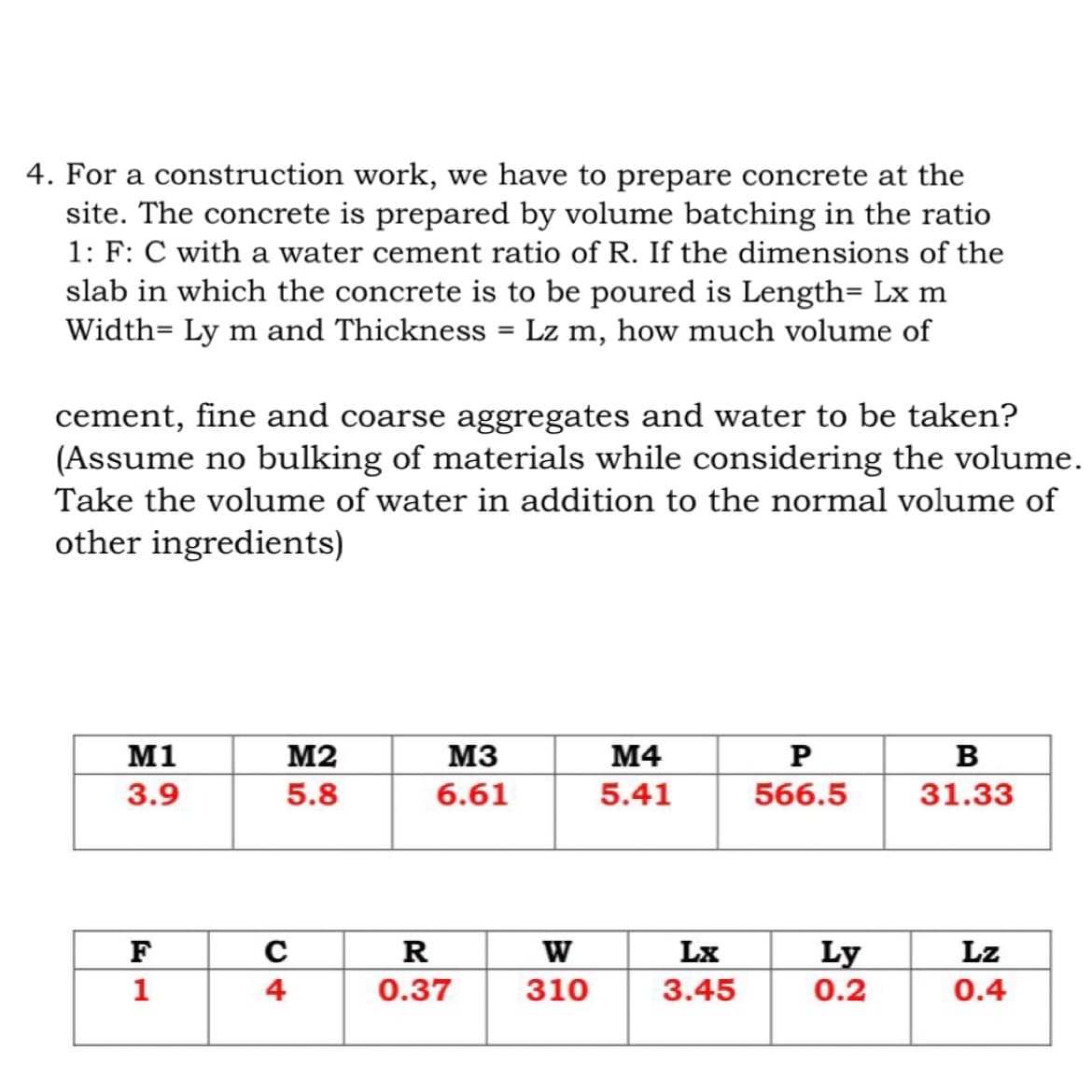 4. For a construction work, we have to prepare concrete at the
site. The concrete is prepared by volume batching in the ratio
1: F: C with a water cement ratio of R. If the dimensions of the
slab in which the concrete is to be poured is Length= Lx m
Width Ly m and Thickness = Lz m, how much volume of
cement, fine and coarse aggregates and water to be taken?
(Assume no bulking of materials while considering the volume.
Take the volume of water in addition to the normal volume of
other ingredients)
M1
M2
M3
M4
P
566.5
B
31.33
3.9
5.8
6.61
5.41
F
Lz
1
0.4
C4
C
4
R
0.37
W
310
Lx
3.45
Ly
0.2