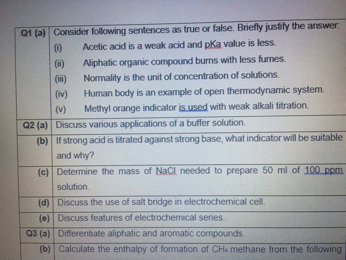 Q1 (a) Consider following sentences as true or false. Briefly justify the answer.
Acetic acid is a weak acid and pka value is less.
(0)
(ii)
Aliphatic organic compound burns with less fumes.
(ii)
Normality is the unit of concentration of solutions.
(iv)
Human body is an example of open thermodynamic system.
(v)
Methyl orange indicator is used with weak alkali titration.
Q2 (a) Discuss various applications of a buffer solution.
(b) If strong acid is titrated against strong base, what indicator will be suitable
and why?
(c) Determine the mass of NaCl needed to prepare 50 ml of 100 ppm
solution.
(d) Discuss the use of salt bridge in electrochemical celL.
(e) Discuss features of electrochemical series.
Q3 (a) Differentiate aliphatic and aromatic compounds.
(b) Calculate the enthalpy of formation of CH4 methane from the following
