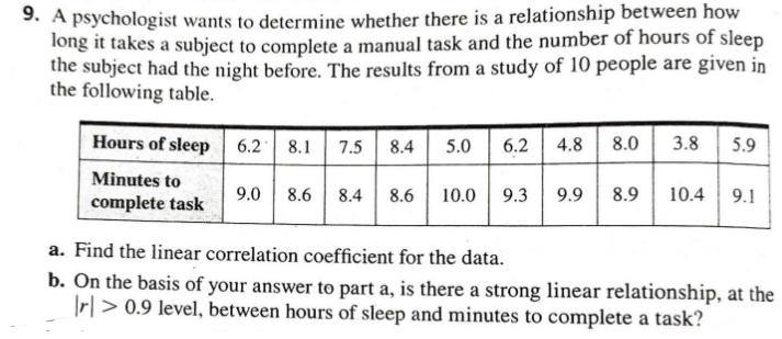 9. A psychologist wants to determine whether there is a relationship between how
long it takes a subject to complete a manual task and the number of hours of sleep
the subject had the night before. The results from a study of 10 people are given in
the following table.
Hours of sleep 6.2 8.1| 7.5
8.4
5.0
6.2 4.8
8.0
3.8
5.9
Minutes to
9.0
8.6 8.4
8.6
10.0
9.3
9.9
8.9
10.4
9.1
complete task
a. Find the linear correlation coefficient for the data.
b. On the basis of your answer to part a, is there a strong linear relationship, at the
r| > 0.9 level, between hours of sleep and minutes to complete a task?
