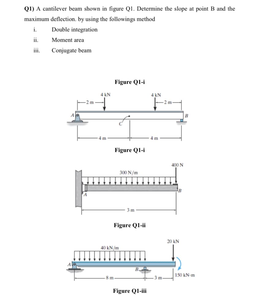 Q1) A cantilever beam shown in figure Q1. Determine the slope at point B and the
maximum deflection. by using the followings method
i.
Double integration
ii.
Moment area
iii.
Conjugate beam
Figure Q1-i
4 kN
4 kN
2 m
2 m
4 m
4 m
Figure Q1-i
400 N
300 N/m
3m
Figure Q1-ii
20 kN
40 kN/m
|150 kN-m
8 m
Figure Q1-iii
