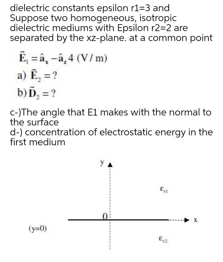 dielectric constants epsilon r1=3 and
Suppose two homogeneous, isotropic
dielectric mediums with Epsilon r2=2 are
separated by the xz-plane. at a common point
Ē =â, -â,4 (V/ m)
a) Ē, = ?
b)D, = ?
c-)The angle that E1 makes with the normal to
the surface
d-) concentration of electrostatic energy in the
first medium
y
(y=0)

