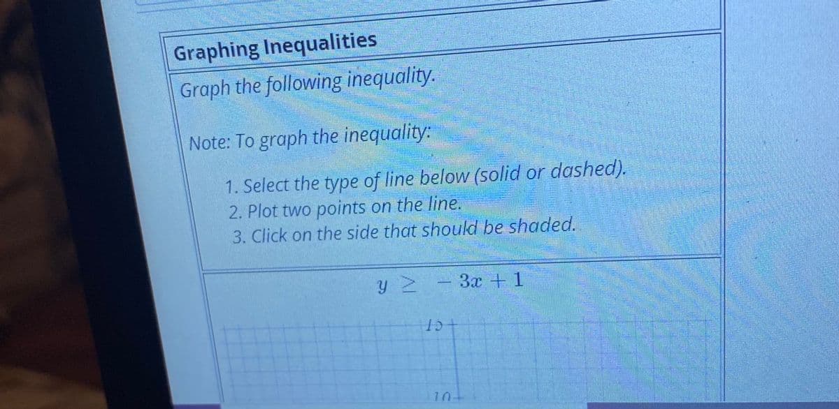 Graphing Inequalities
Graph the following inequality.
Note: To graph the inequality:
1. Select the type of line below (solid or dashed).
2. Plot two points on the line.
3. Click on the side that should be shaded.
y 2 -3x + 1
15+
10+
