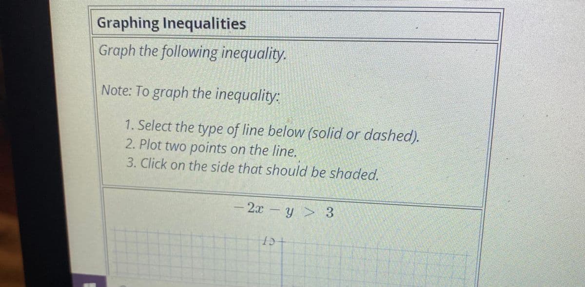 Graphing Inequalities
Graph the following inequality.
Note: To graph the inequality:
1. Select the type of line below (solid or dashed).
2. Plot two points on the line.
3. Click on the side that should be shaded.
-2x y 3
3
