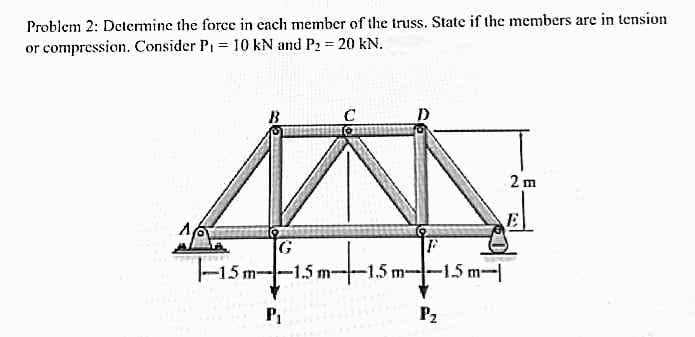 Problem 2: Determine the force in cach member of the truss. State if the members are in tension
or compression. Consider Pi 10 kN and P2 = 20 kN.
B
2 m
G
15 m--1.5 m--1.5 m--1.5 m-
P2
