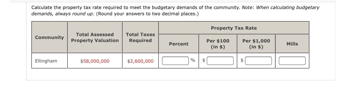 Calculate the property tax rate required to meet the budgetary demands of the community. Note: When calculating budgetary
demands, always round up. (Round your answers to two decimal places.)
Property Tax Rate
Total Assessed
Total Taxes
Community
Property Valuation
Required
Per $100
(in $)
Per $1,000
(in $)
Percent
Mills
Ellingham
$58,000,000
$2,600,000
$

