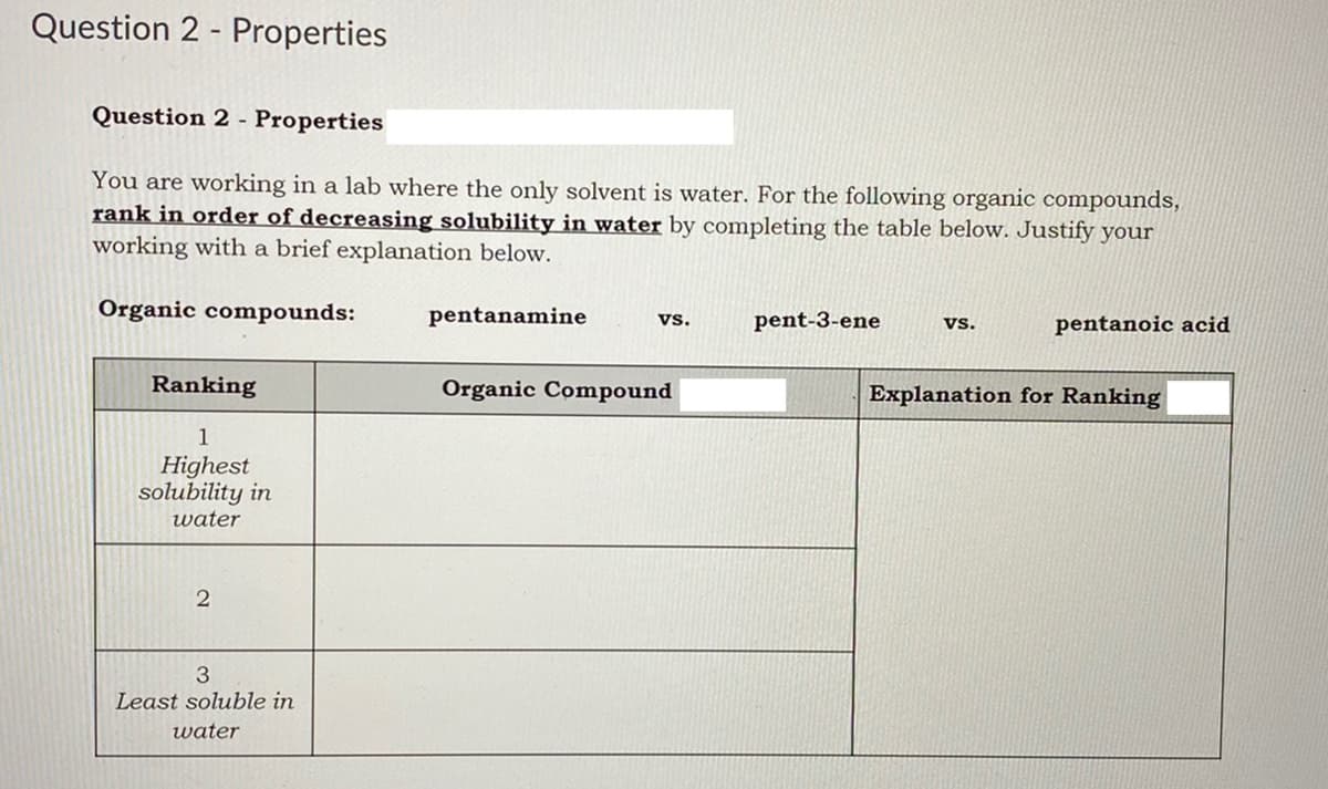 Question 2 - Properties
Question 2 - Properties
You are working in a lab where the only solvent is water. For the following organic compounds,
rank in order of decreasing solubility in water by completing the table below. Justify your
working with a brief explanation below.
Organic compounds:
pentanamine
pent-3-ene
vs.
vs.
pentanoic acid
Ranking
Organic Compound
Explanation for Ranking
1
Highest
solubility in
water
3
Least soluble in
water
