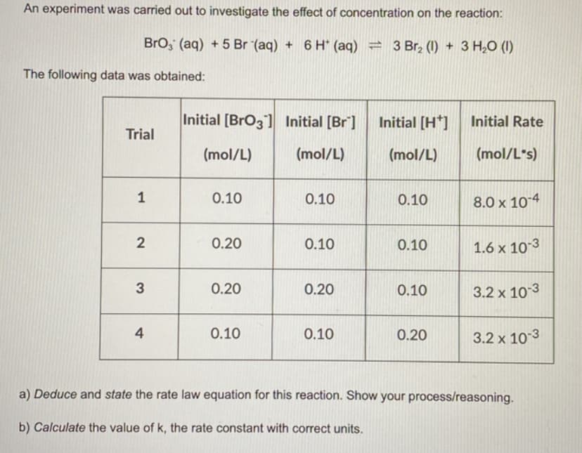 An experiment was carried out to investigate the effect of concentration on the reaction:
BrO3(aq)
+ 5 Br (aq) + 6 H* (aq) = 3 Br₂ (1) + 3 H₂O (1)
The following data was obtained:
Initial [BrO3] Initial [Br]
Initial [H*]
Initial Rate
Trial
(mol/L)
(mol/L)
(mol/L)
(mol/L's)
1
0.10
0.10
0.10
8.0 x 10-4
2
0.20
0.10
0.10
1.6 x 10-3
3
0.20
0.20
0.10
3.2 x 10-3
4
0.10
0.10
0.20
3.2 x 10-3
a) Deduce and state the rate law equation for this reaction. Show your process/reasoning.
b) Calculate the value of k, the rate constant with correct units.