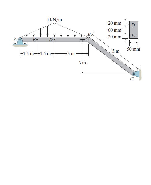 4 kN/m
20 mm
60 mm
BA
20 mm
50 mm
-3 m
|-1.5 m--1.5 m--
3 m
