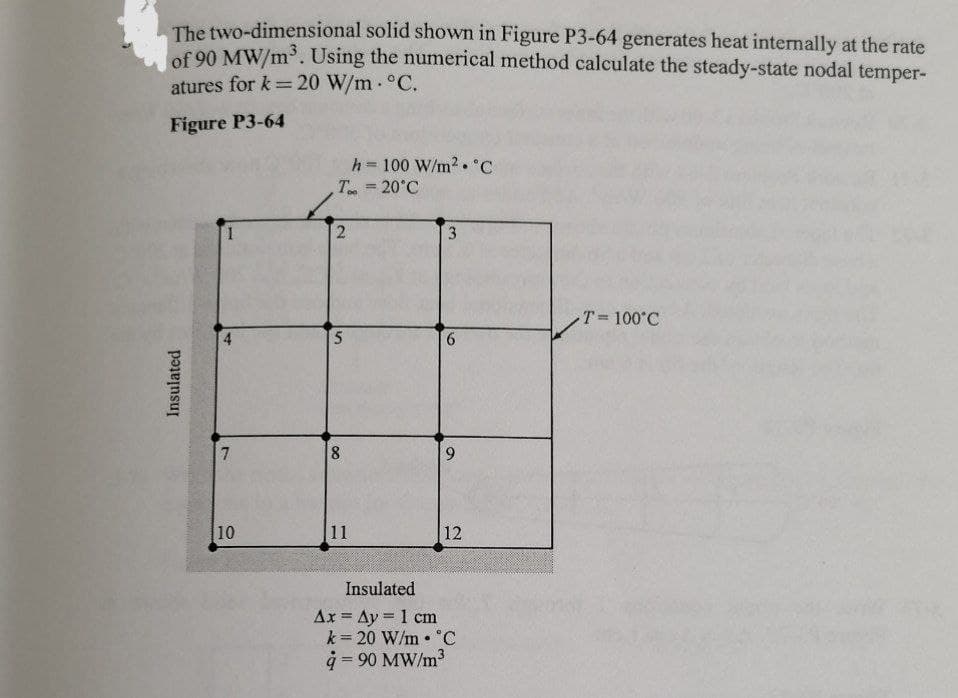 The two-dimensional solid shown in Figure P3-64 generates heat internally at the rate
of 90 MW/m3. Using the numerical method calculate the steady-state nodal temper-
atures for k= 20 W/m.°C.
%3D
Figure P3-64
h = 100 W/m2. °C
!3!
T = 20°C
2
T 100°C
5
7
8
9.
10
11
12
Insulated
Ax = Ay = 1 cm
k= 20 W/m • °C
4 = 90 MW/m3
%3D
Insulated
