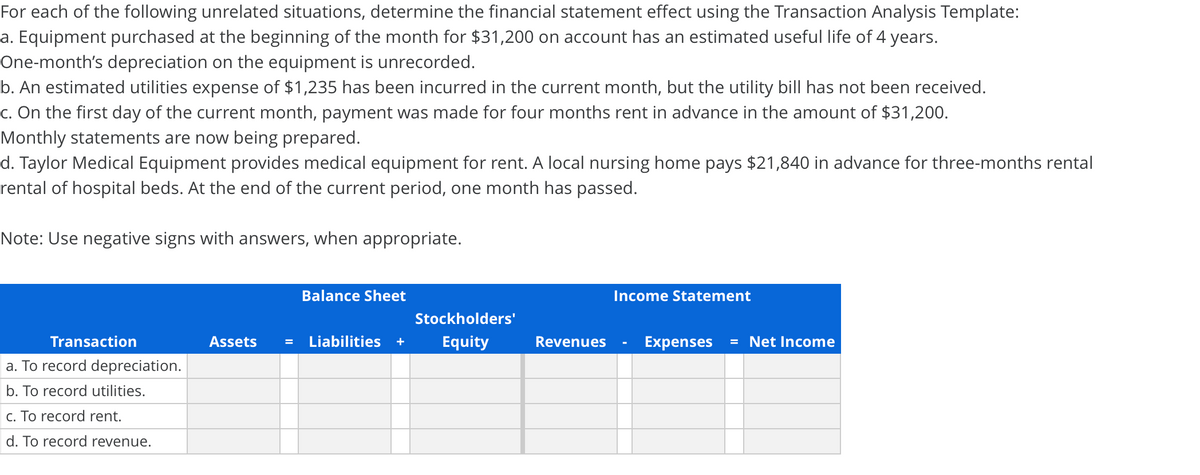 For each of the following unrelated situations, determine the financial statement effect using the Transaction Analysis Template:
a. Equipment purchased at the beginning of the month for $31,200 on account has an estimated useful life of 4 years.
One-month's depreciation on the equipment is unrecorded.
b. An estimated utilities expense of $1,235 has been incurred in the current month, but the utility bill has not been received.
c. On the first day of the current month, payment was made for four months rent in advance in the amount of $31,200.
Monthly statements are now being prepared.
d. Taylor Medical Equipment provides medical equipment for rent. A local nursing home pays $21,840 in advance for three-months rental
rental of hospital beds. At the end of the current period, one month has passed.
Note: Use negative signs with answers, when appropriate.
Balance Sheet
Income Statement
Stockholders'
Transaction
Assets
Liabilities
Equity
Revenues
Expenses
Net Income
+
%3D
a. To record depreciation.
b. To record utilities.
c. To record rent.
d. To record revenue.
