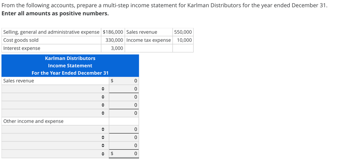 From the following accounts, prepare a multi-step income statement for Karlman Distributors for the year ended December 31.
Enter all amounts as positive numbers.
Selling, general and administrative expense $186,000 Sales revenue
550,000
Cost goods sold
330,000 Income tax expense
10,000
Interest expense
3,000
Karlman Distributors
Income Statement
For the Year Ended December 31
Sales revenue
Other income and expense
$ 0
