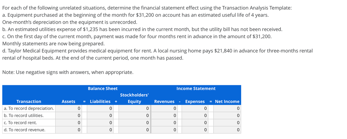 For each of the following unrelated situations, determine the financial statement effect using the Transaction Analysis Template:
a. Equipment purchased at the beginning of the month for $31,200 on account has an estimated useful life of 4 years.
One-month's depreciation on the equipment is unrecorded.
b. An estimated utilities expense of $1,235 has been incurred in the current month, but the utility bill has not been received.
c. On the first day of the current month, payment was made for four months rent in advance in the amount of $31,200.
Monthly statements are now being prepared.
d. Taylor Medical Equipment provides medical equipment for rent. A local nursing home pays $21,840 in advance for three-months rental
rental of hospital beds. At the end of the current period, one month has passed.
Note: Use negative signs with answers, when appropriate.
Balance Sheet
Income Statement
Stockholders'
Transaction
Assets
Liabilities
Equity
Revenues
Expenses
= Net Income
a. To record depreciation.
b. To record utilities.
c. To record rent.
d. To record revenue.
