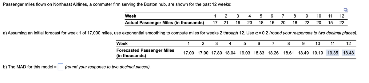 Passenger miles flown on Northeast Airlines, a commuter firm serving the Boston hub, are shown for the past 12 weeks:
Week
1
2
3
4
6.
7
8
10
11
12
Actual Passenger Miles (in thousands)
17
21
19
23
18
16
20
18
22
20
15
22
a) Assuming an initial forecast for week 1 of 17,000 miles, use exponential smoothing to compute miles for weeks 2 through 12. Use a = 0.2 (round your responses to two decimal places).
Week
1
2
3
4
6.
7
8
9.
10
11
12
Forecasted Passenger Miles
17.00 17.00 17.80 18.04 19.03 18.83 18.26
18.61
18.49 19.19
19.35
18.48
(in thousands)
b) The MAD for this model =
(round your response to two decimal places).
