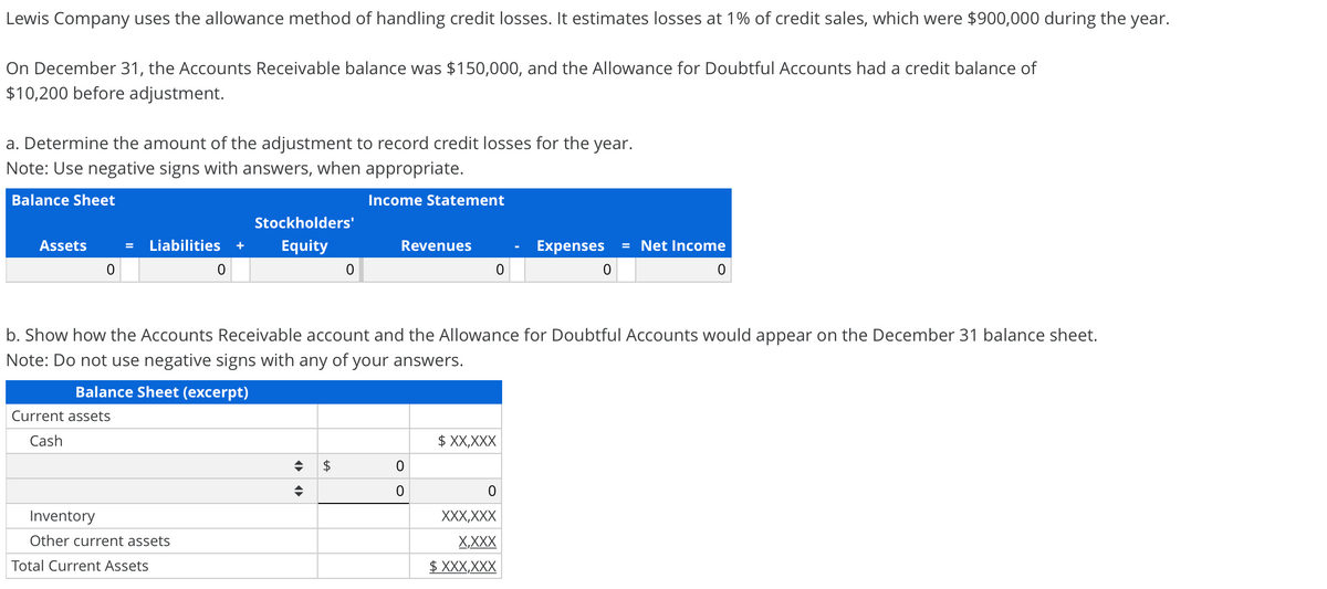 Lewis Company uses the allowance method of handling credit losses. It estimates losses at 1% of credit sales, which were $900,000 during the year.
On December 31, the Accounts Receivable balance was $150,000, and the Allowance for Doubtful Accounts had a credit balance of
$10,200 before adjustment.
a. Determine the amount of the adjustment to record credit losses for the year.
Note: Use negative signs with answers, when appropriate.
Balance Sheet
Income Statement
Stockholders'
Assets
Liabilities
Equity
Revenues
Expenses
= Net Income
b. Show how the Accounts Receivable account and the Allowance for Doubtful Accounts would appear on the December 31 balance sheet.
Note: Do not use negative signs with any of your answers.
Balance Sheet (excerpt)
Current assets
Cash
$ XX,XXX
Inventory
XXX,XXX
Other current assets
X,XXX
Total Current Assets
$ XXX,XXX
