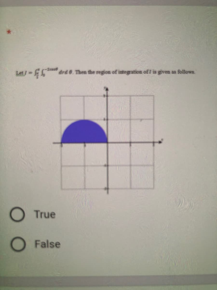 -2cose
drd e. Then the region of integration of I is given as follows.
True
False
