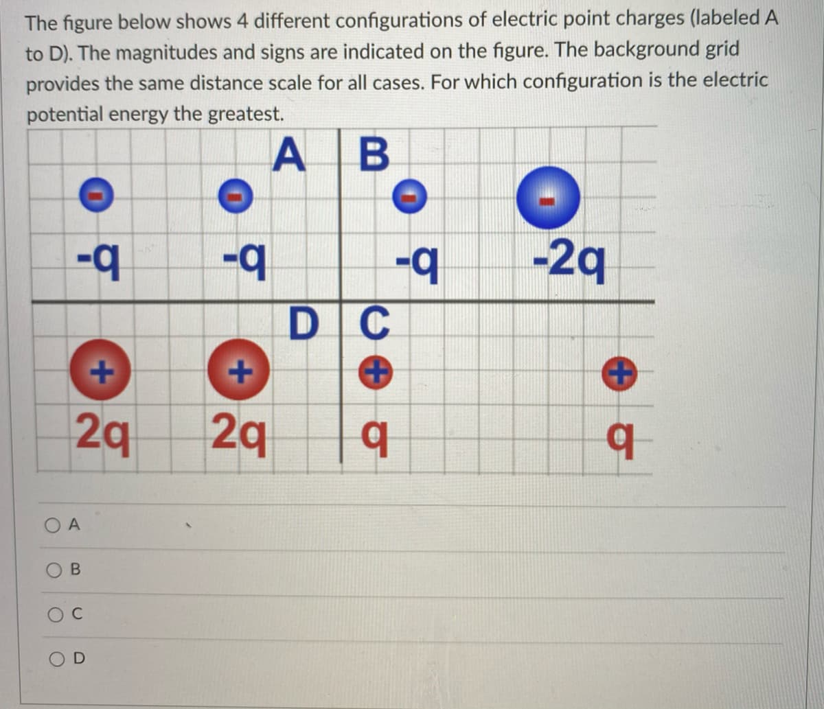 The figure below shows 4 different configurations of electric point charges (labeled A
to D). The magnitudes and signs are indicated on the figure. The background grid
provides the same distance scale for all cases. For which configuration is the electric
potential energy the greatest.
